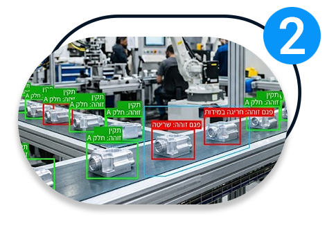 ניתוח נתונים מפס ייצור